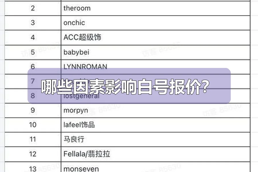 哪些因素影响白号报价?