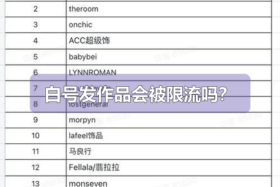 白号发作品会被限流吗?
